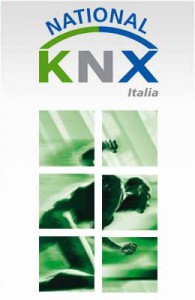 Konnex