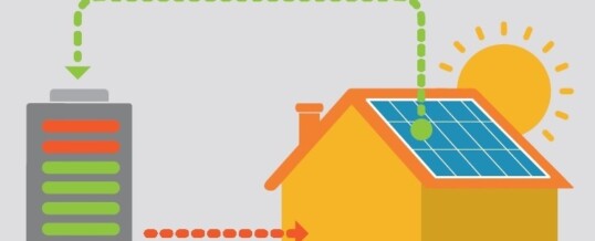 BANDO DI INCENTIVAZIONE DEI SISTEMI DI ACCUMULO DI ENERGIA ELETTRICA PRODOTTA DA IMPIANTI FOTOVOLTAICI – ANNO 2019