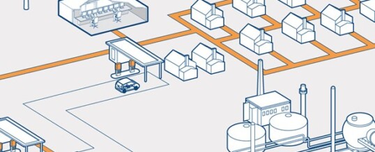 Efficienza Energetica: è il Momento delle Smart Community